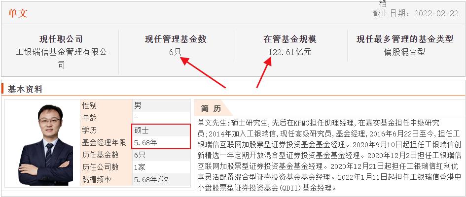 想投资基金,东数西算etf基金排名