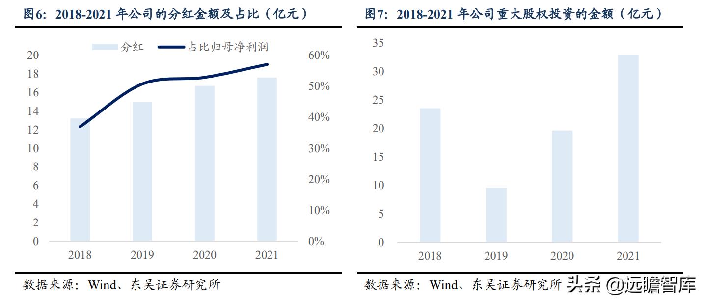 川投能源购入信达水电资产,川投能源有哪些水电站