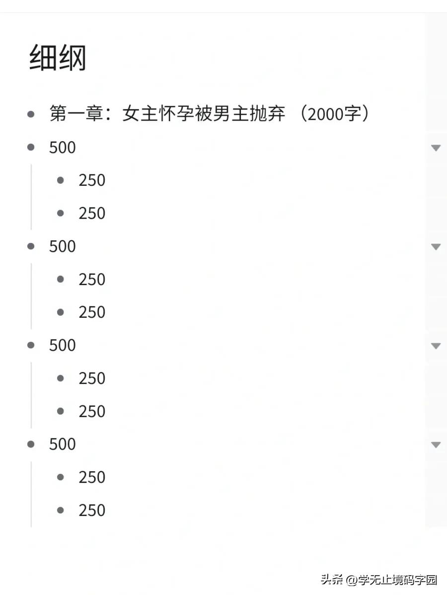 如何写好小说小说大纲范例超详细,百万字长篇小说写作技巧分享给你