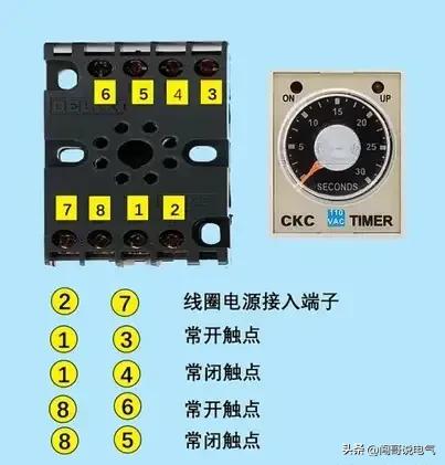 电工知识分享电路开关,电工百宝箱汇川变频器