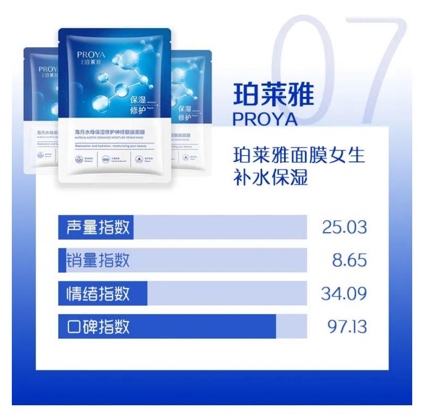 夏日油敏面膜,夏季补水面膜十大排行榜推荐