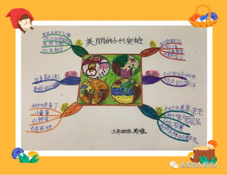 「线上线下,我们在一起」“思维导图学语文”《美丽的小兴安岭》