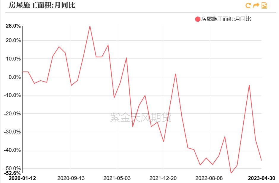 pvc近十年的价格曲线,pvc真实生产成本低于3000元