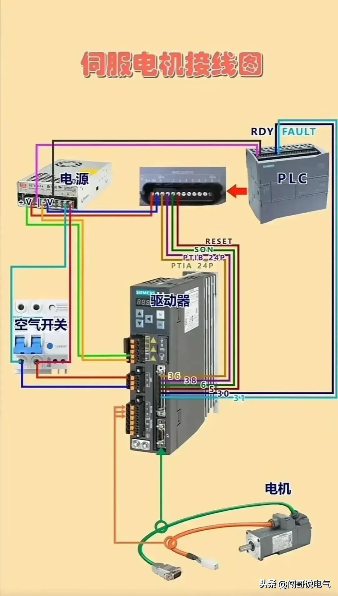 高级电工100个基础知识,初学者怎么开始学习高级电工