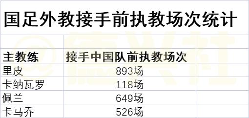 郝伟打造泰山新核,郝伟将带鲁能冲击双冠王