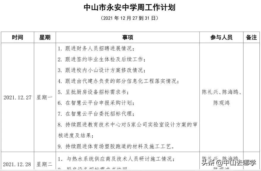 中山市永安中学参观,中山永安中学学校全貌