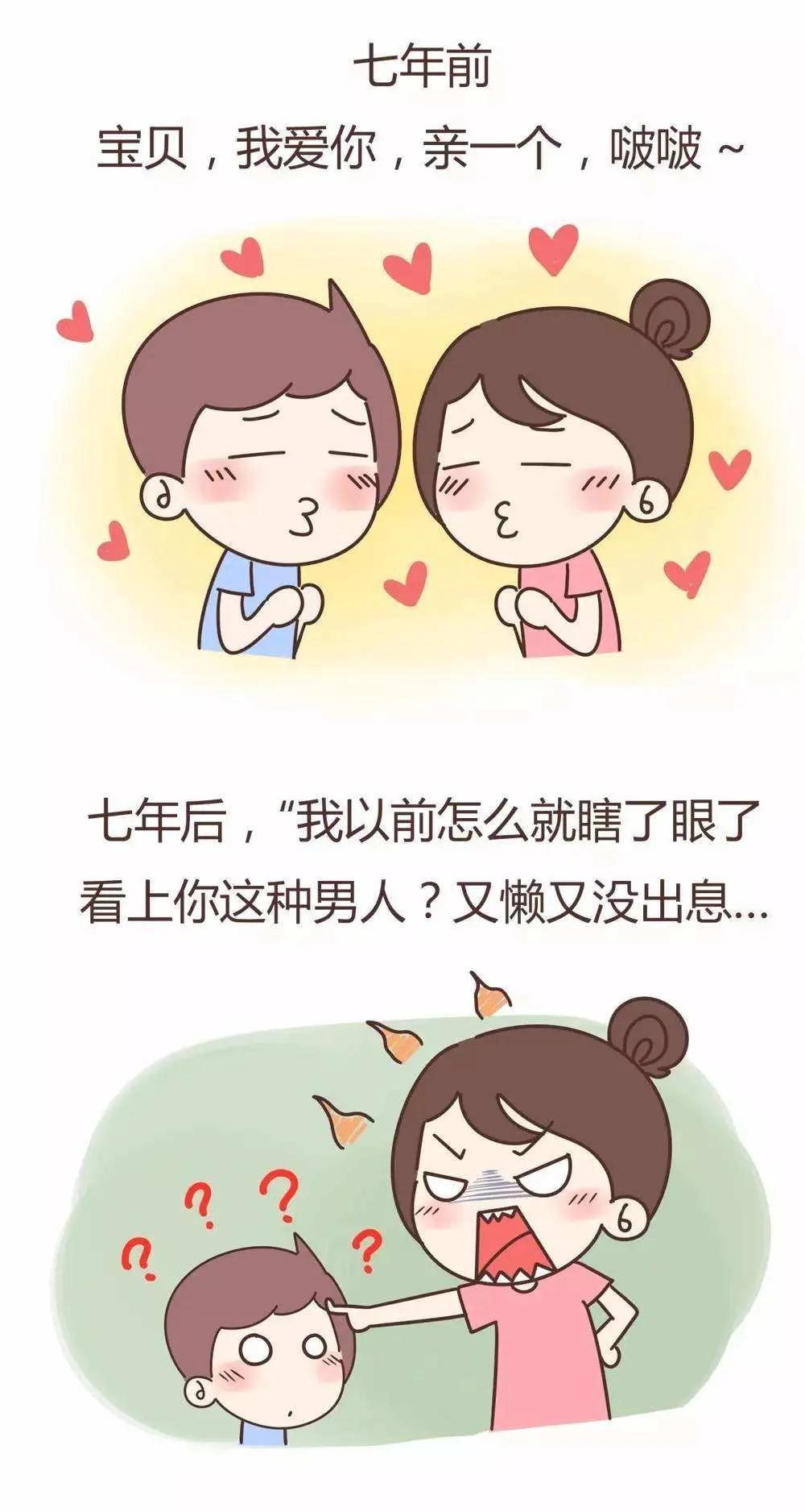 七年之痒是结婚七年还是一起七年,七年之痒是指第七年还是满七年