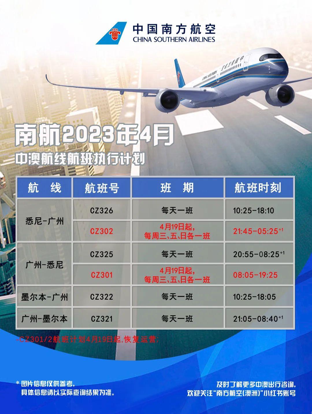 国内直飞澳洲航班最新信息,中澳直飞航班全部降价