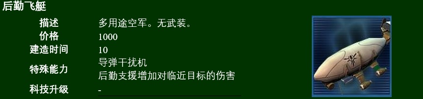 命令与征服3凯恩之怒海军,命令与征服3红色历史