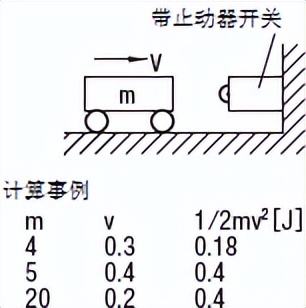 接点开关是控制零线还是火线,定位式开关