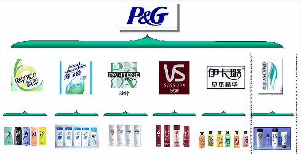 LengaDesign丨企业品牌到底是什么?