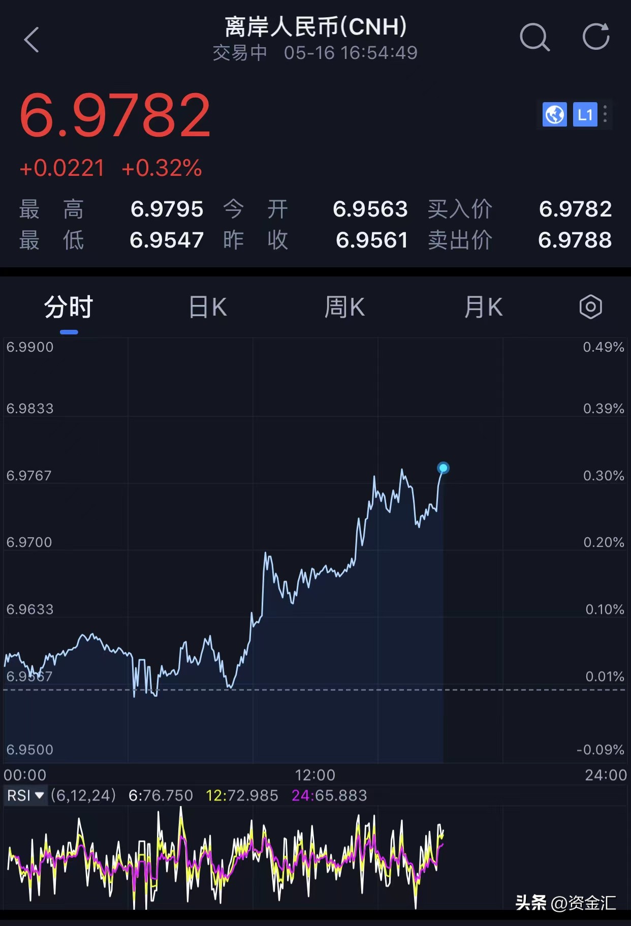 2020年3月19日股市晚间利好公告,最新利好消息今天股市