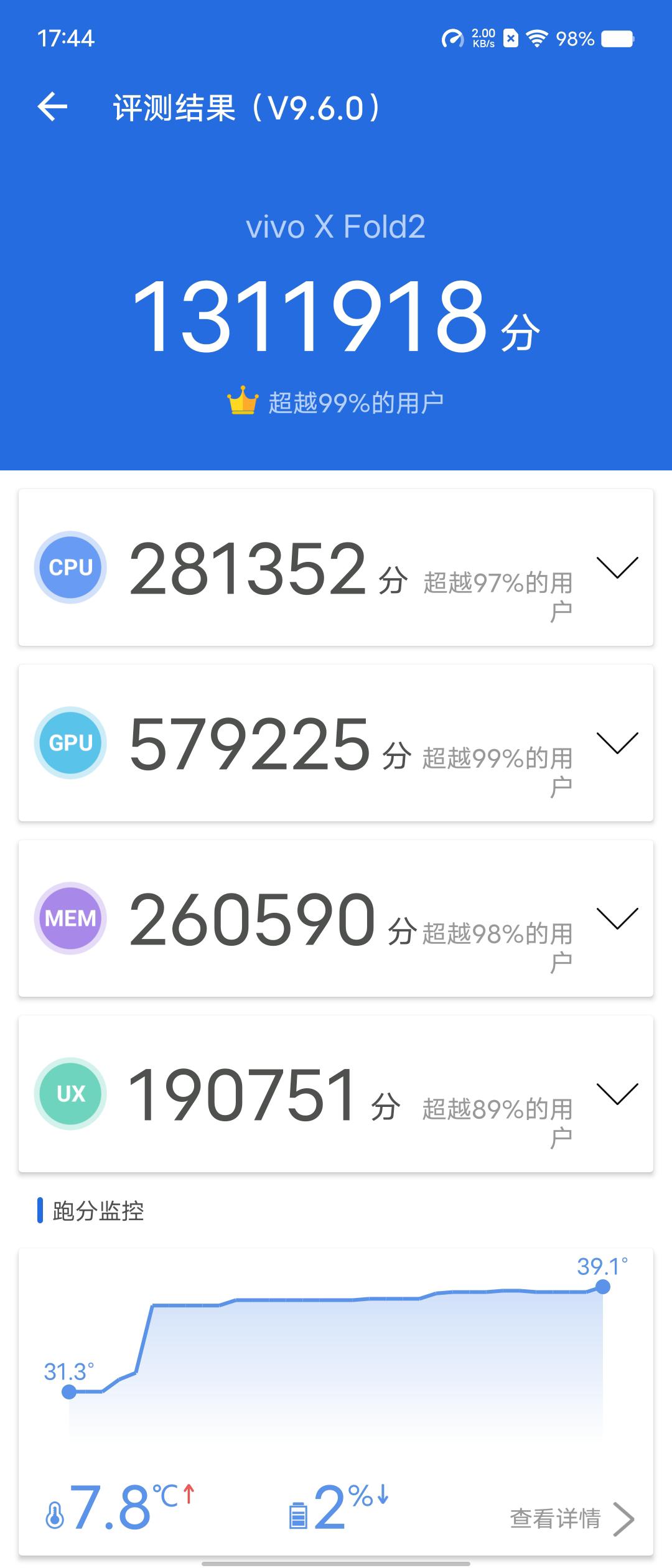 vivoxfold2质量评测,vivoxfold2评测