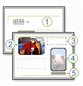 officeppt零基础入门教程制作表格,office的ppt快速制作技巧