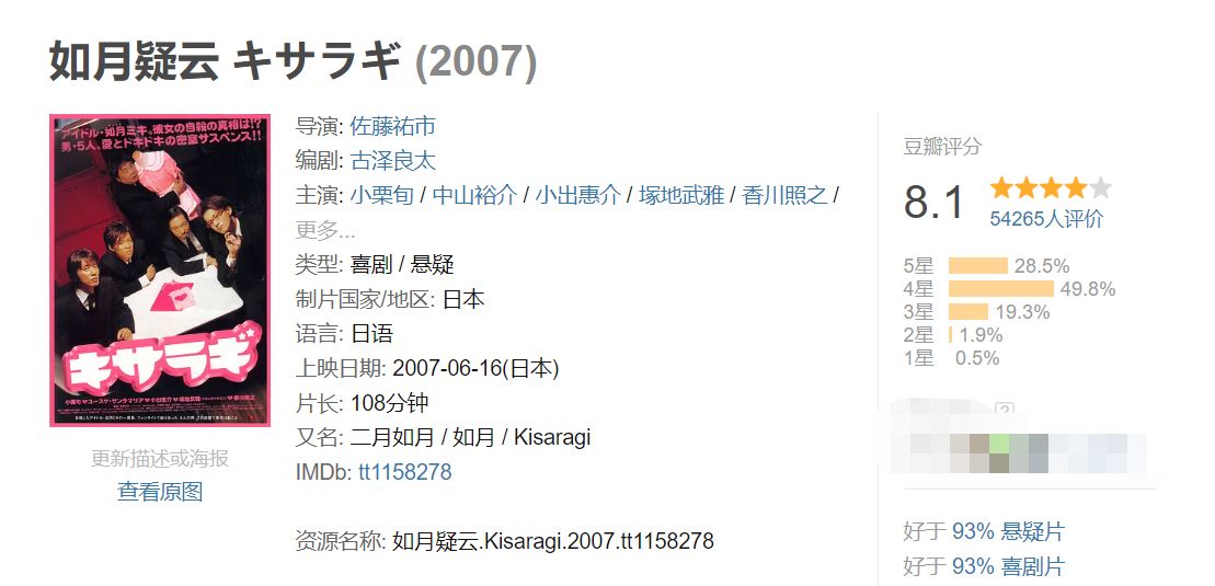 夏洛特烦恼爆笑版合集,夏洛特烦恼搞笑合集