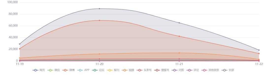 ai分析足球中国韩国,ai分析足球比赛
