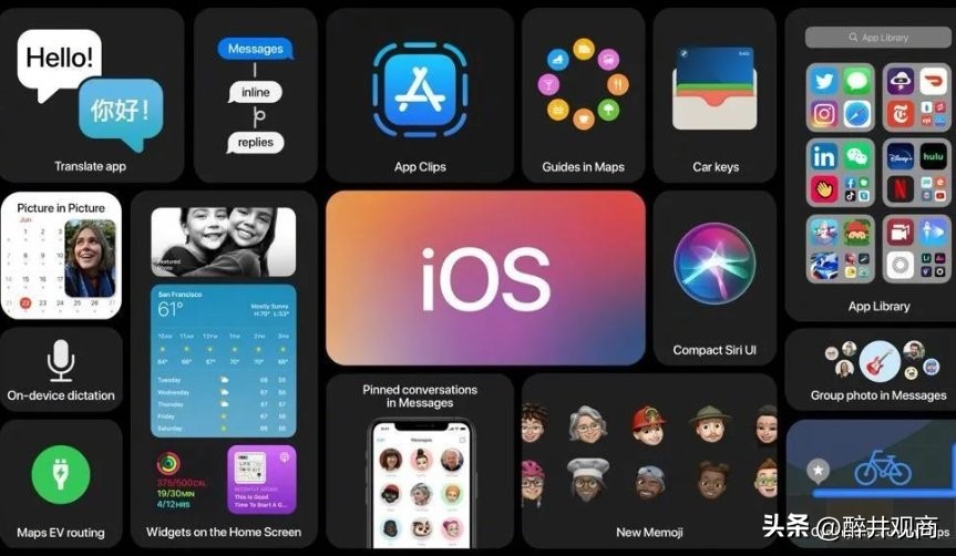 Android13,安卓13市占率仅为15%