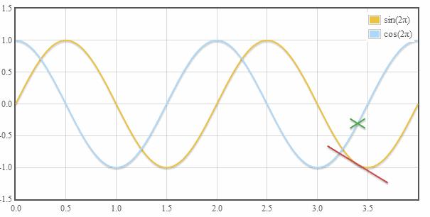 中小学数学知识点总结大全集,小学初中高中数学知识点大全
