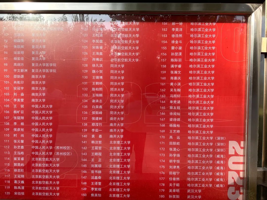 吉林一中2021高考大榜,吉林一中2021年高考大榜