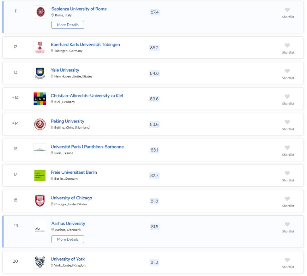 考古学真的没有未来吗,考古学到底有没有前途