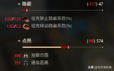 看德系末日科技天下第一！专治铁王八的“开罐器”现在还好吗？