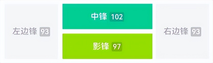 实况足球2023超级卡,实况足球最强传奇卡