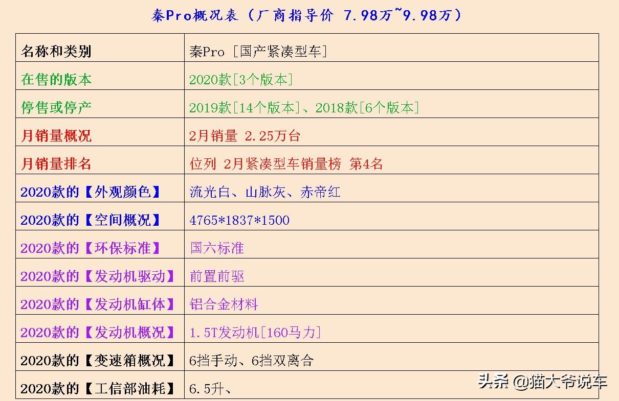 这三款豪华中大型轿车值得拥有,这3款车很实惠但100%是好车