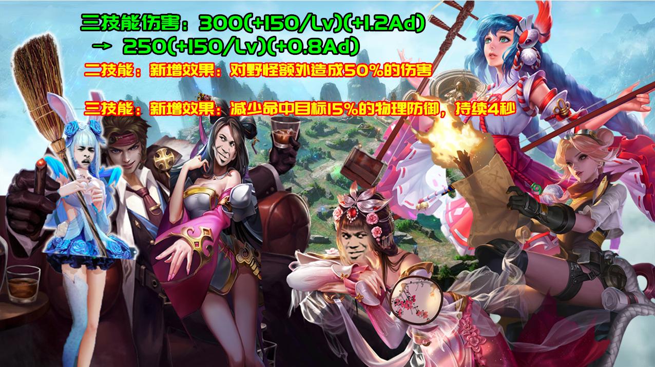 新赛季上分英雄s28吕布,s27赛季吕布削弱还是增强了