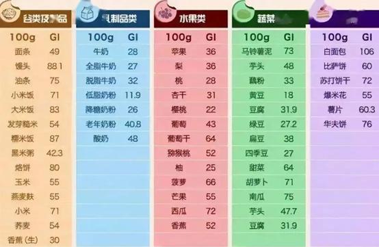 中老年有糖尿病，能服用勃起功能障碍药物吗？如何选择与注意用药