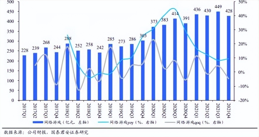腾讯合理估值,腾讯控股2030年估值