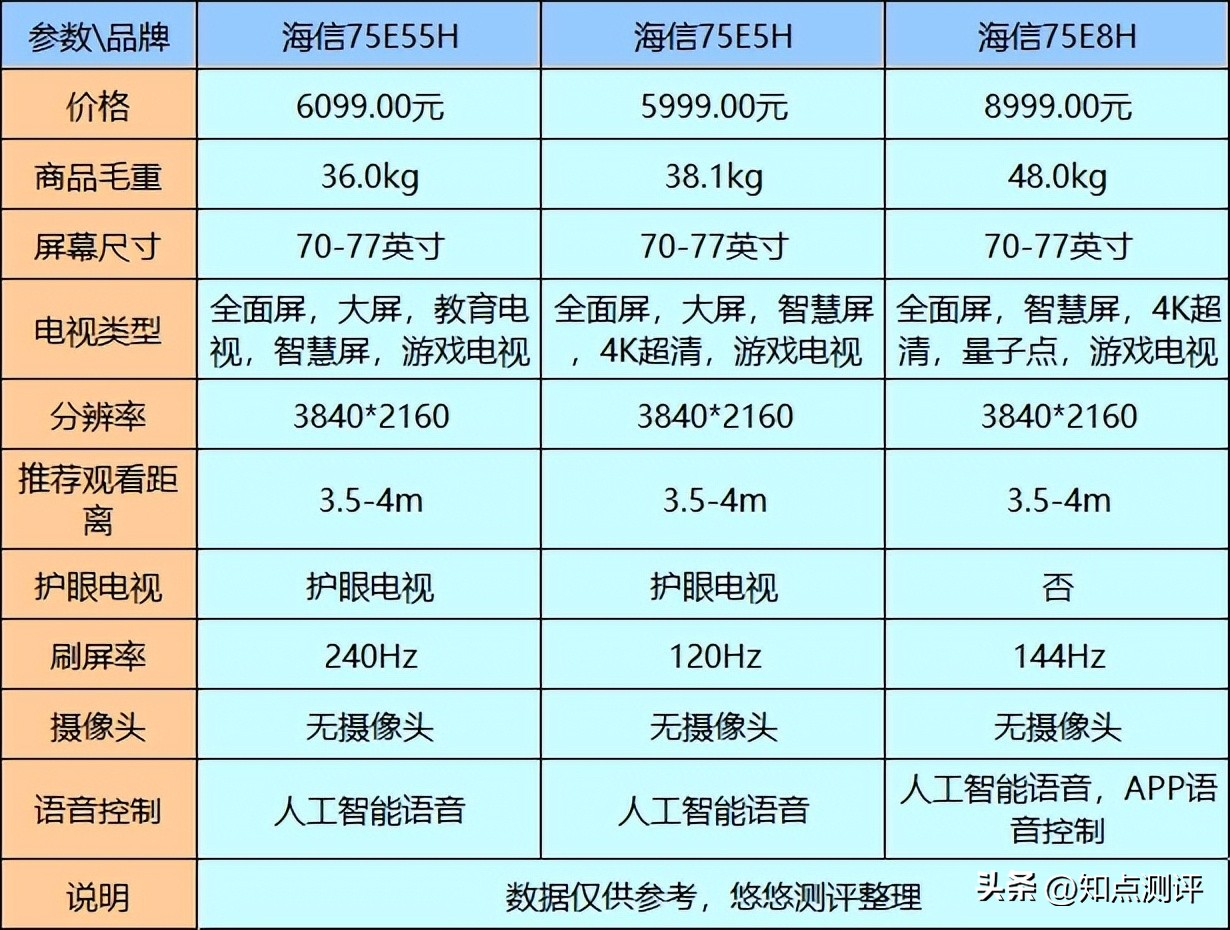 国内品牌滚筒洗衣机哪个品牌最好,洗衣机什么牌子的好质量好又好用