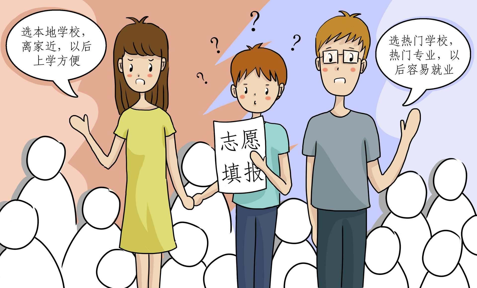 高考志愿图文,高考志愿300400填报讲解