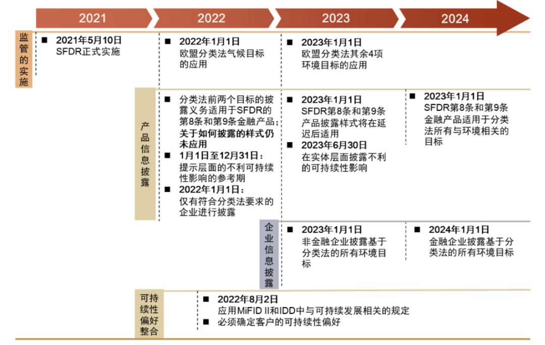涓噾ibd缁勭粐璋冩暣,涓噾esg閮ㄩ棬