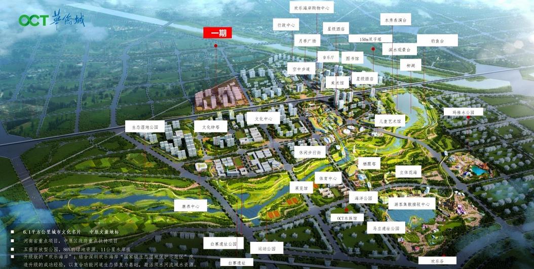 中原华侨城测评,郑州中原新区华侨城