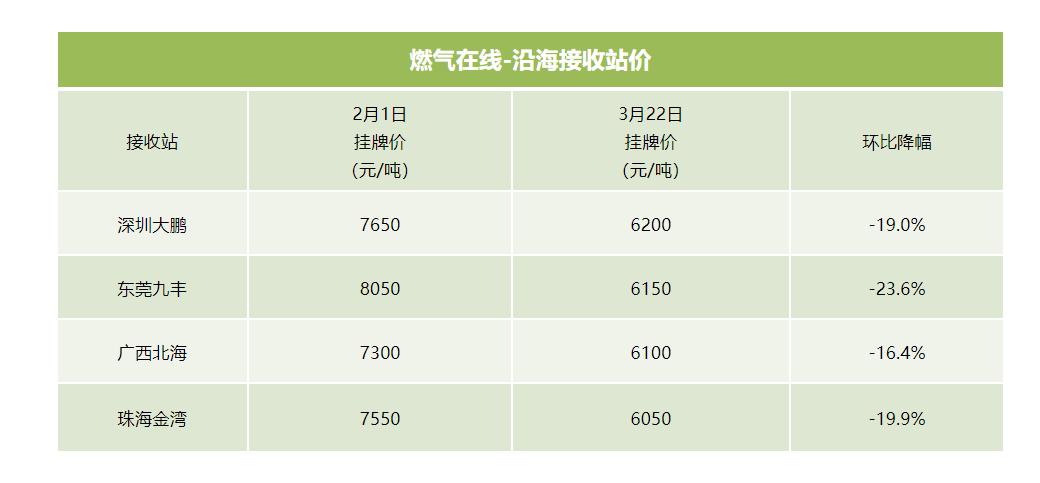 6001200仿古砖怎么介绍,6001200仿古砖介绍