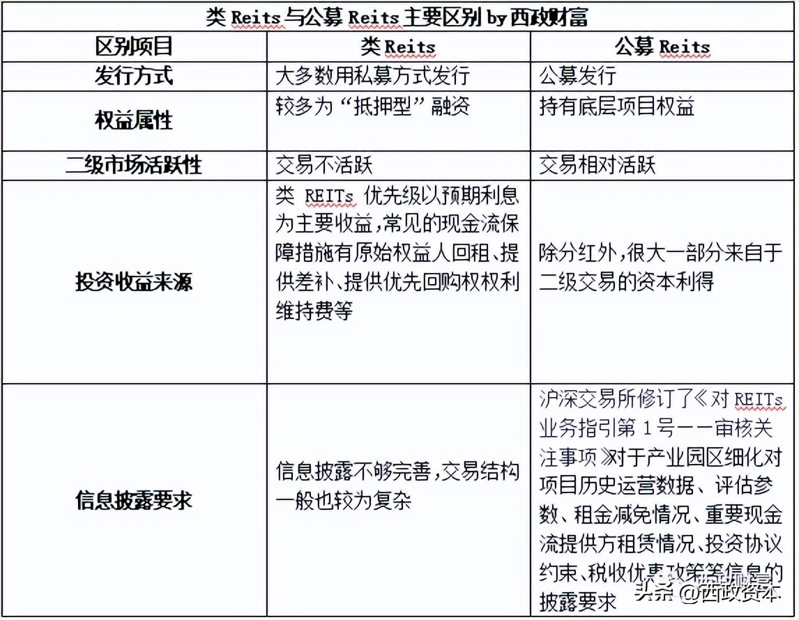城投风险到底多高,城投公司爆雷会怎样