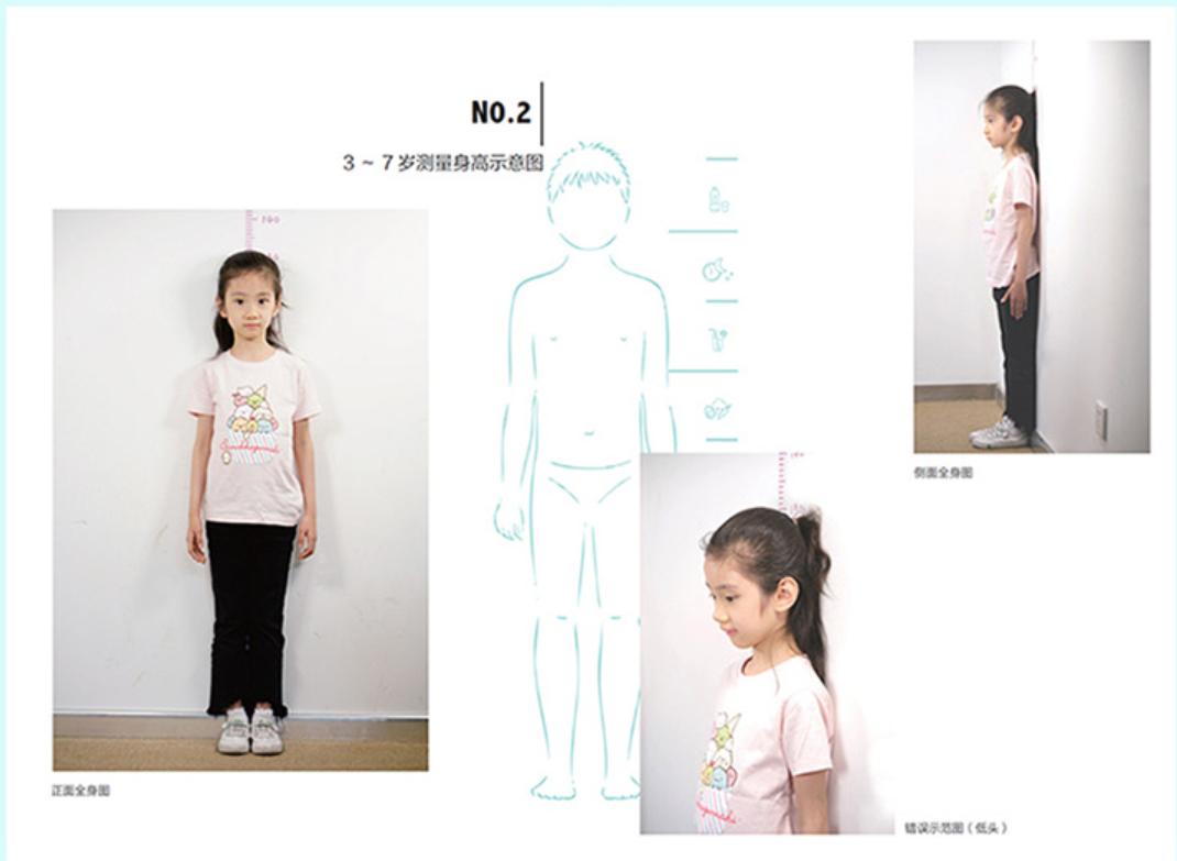 三岁半男孩身高体重最新标准,三岁内孩子身高体重标准对照表