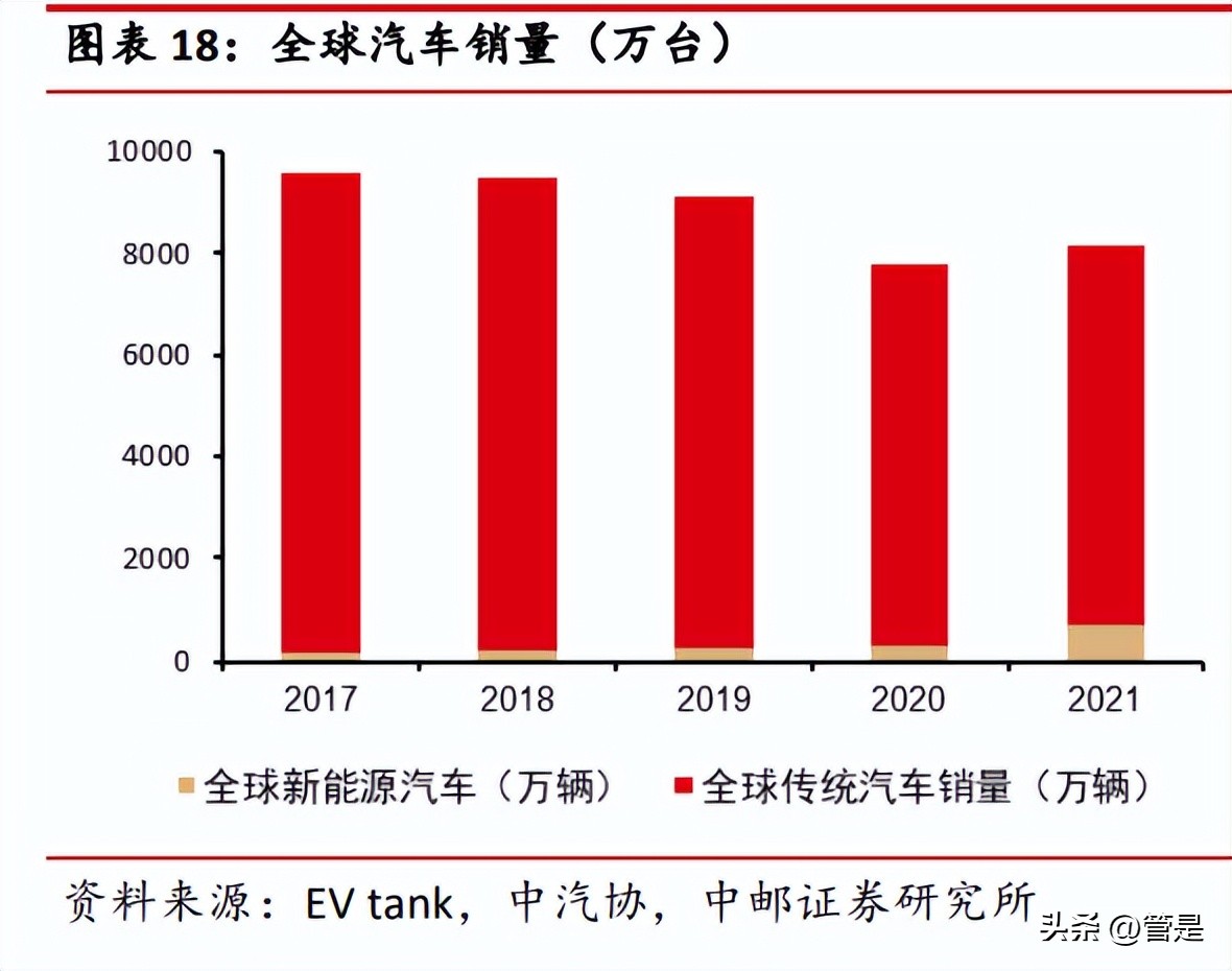 龙磁科技最新利好,龙磁科技2019目标价
