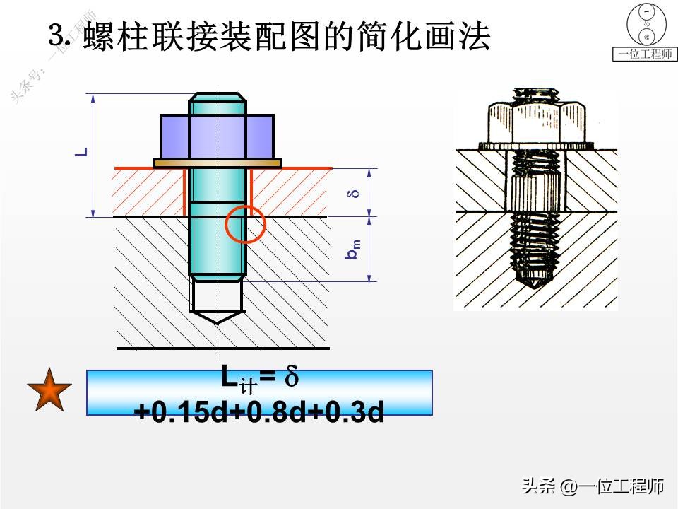 螺纹紧固件装配图画法,螺钉紧固件连接画法