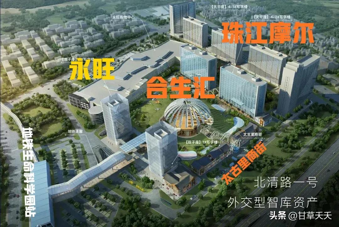 昌平在哪建超级合生汇,昌平合生汇位置