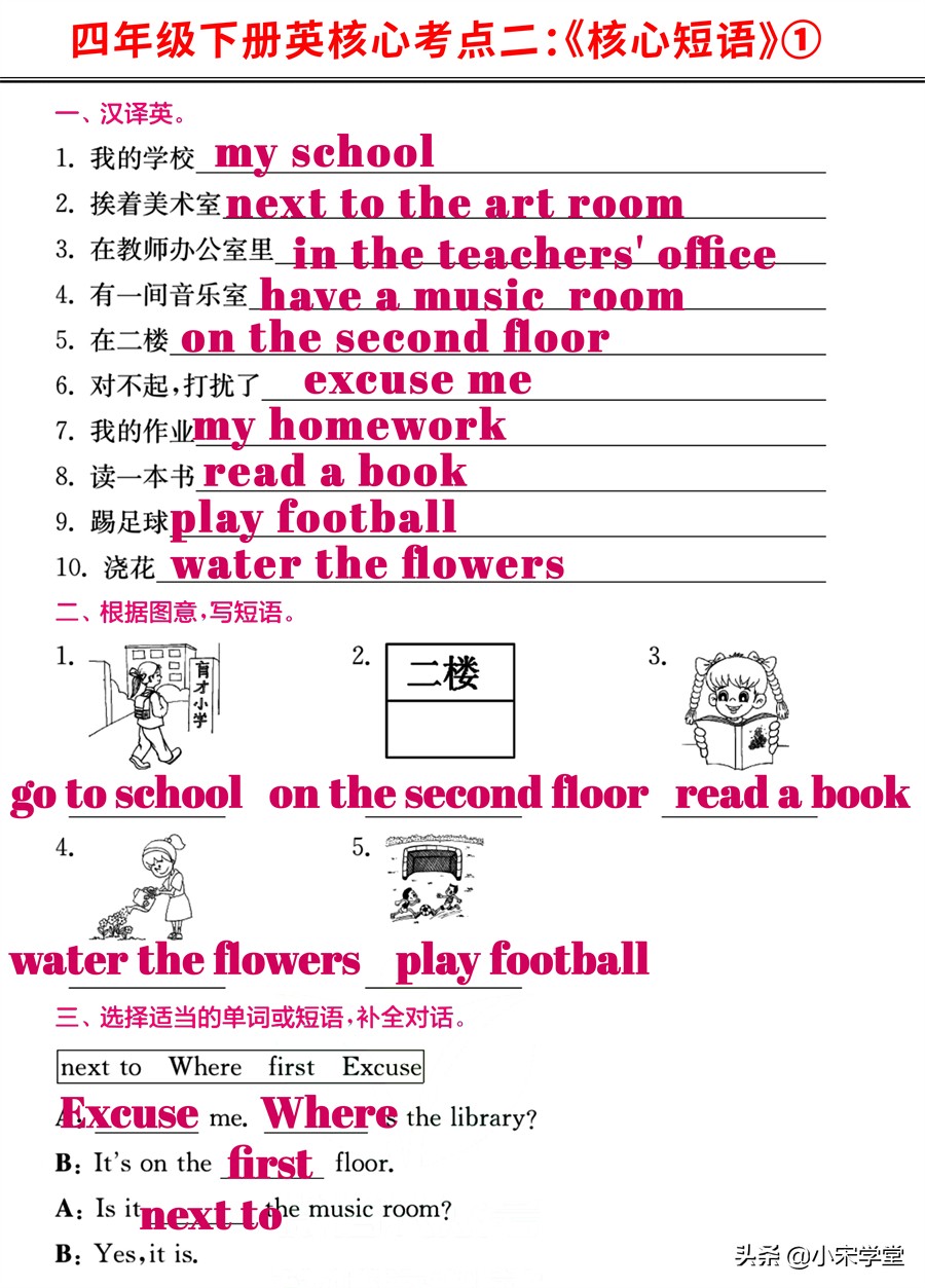 四年级上册英语第六单元重点句型,四年级下册英语重点单词知识归纳