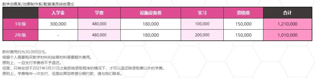 晴渡探校|AAA专门学校动漫艺术学院