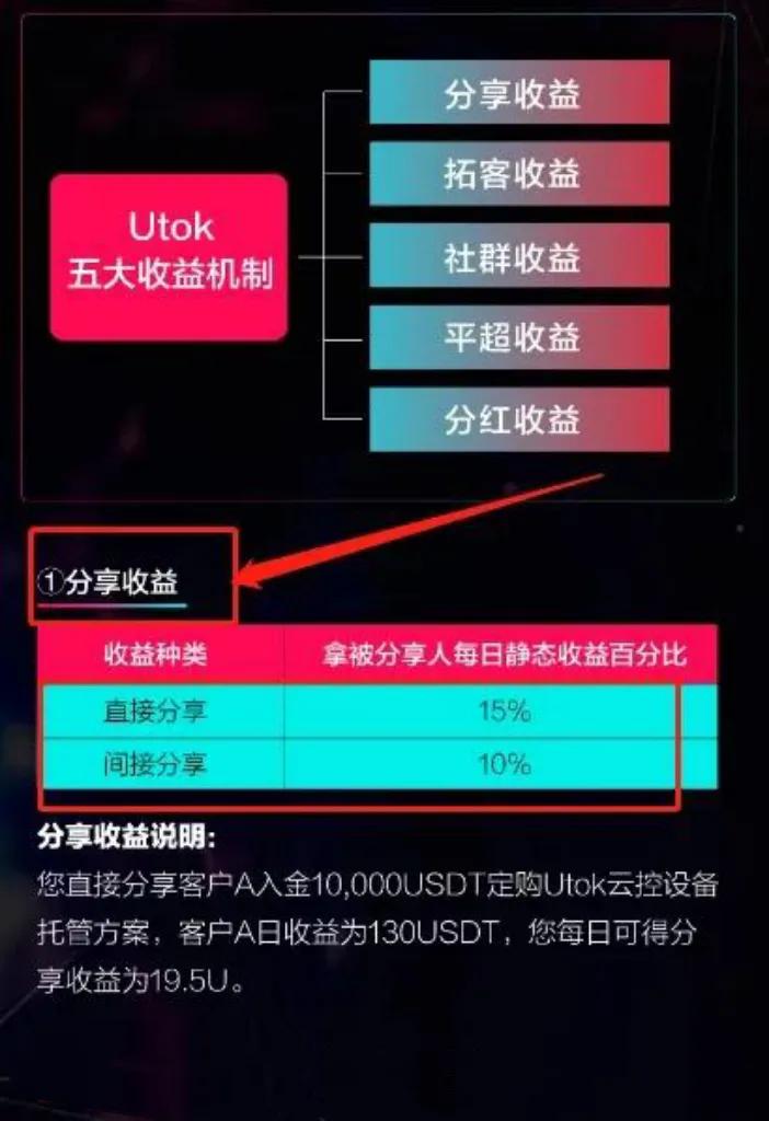 utok软件,utok可以报警吗