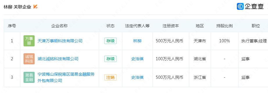 助贷平台被抓捕,助贷平台最新事件