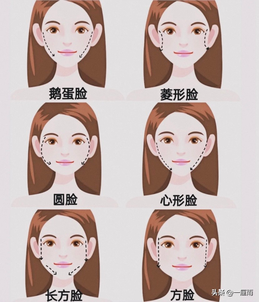 锁骨发型女2020流行发型减龄脸小,大脸显脸小短发型女2020流行发型