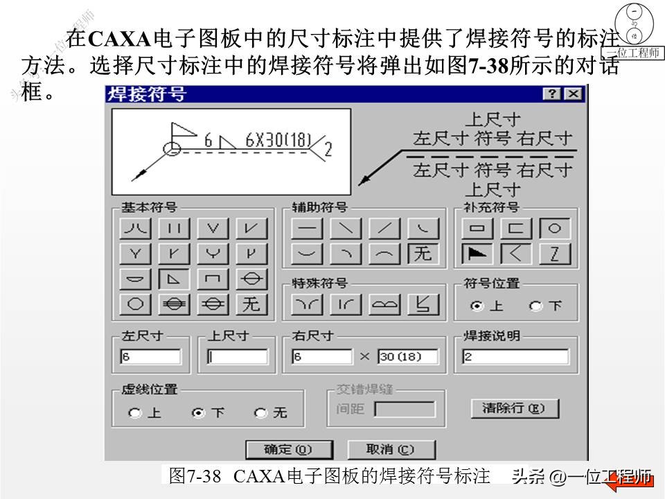 各种焊接方法的代表符号,焊接图纸上焊接符号详细讲解