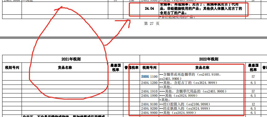 清关用的hs编码和报关的区别,报关审核后hs编码怎么办