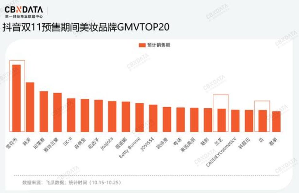 跨境电商崩盘了吗,海淘行业现状