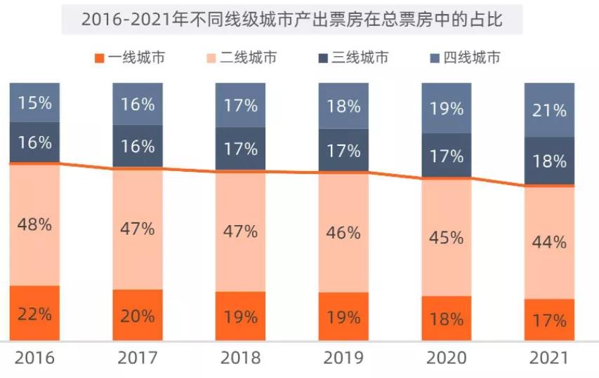 韩寒郭敬明互怼视频,郭敬明韩寒发布会