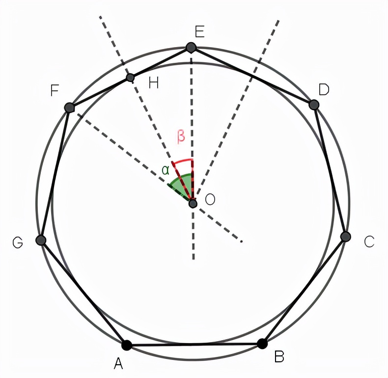 圆内接正多边形教学视频,正多边形和圆的讲解视频